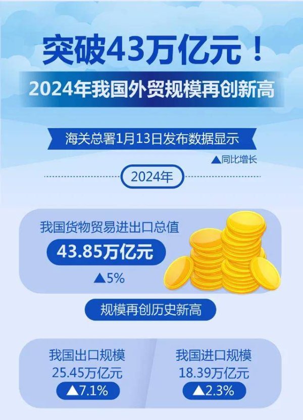 配资炒股网站选择配资 中远海运、中国交建、中国铁建等10余家航运“国家队”集结天津 共谋航运高质量发展